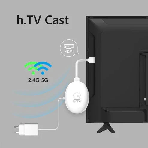 HTV CAST 4K